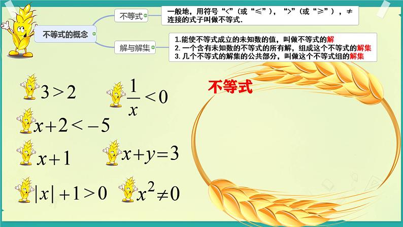 第十一章不等式不等式组小结与复习课件人教版七年级数学下册第5页