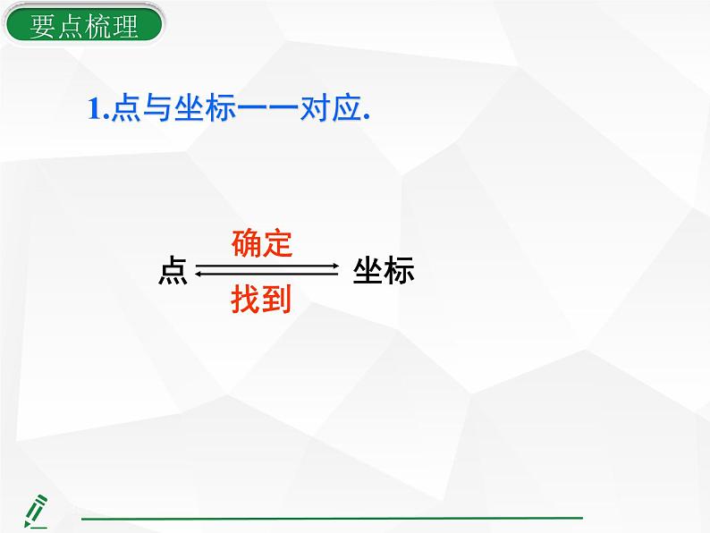 2024-2025人教版初中七下数学湖北专版-第九章-章末复习（三） 平面直角坐标系【课件】第4页