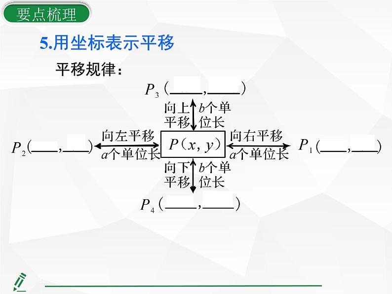 2024-2025人教版初中七下数学湖北专版-第九章-章末复习（三） 平面直角坐标系【课件】第7页