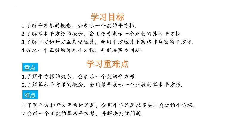 6.1 平方根、立方根 第1课时  课件   2024--2025学年沪科版七年级数学下册第2页