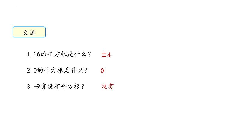 6.1 平方根、立方根 第1课时  课件   2024--2025学年沪科版七年级数学下册第6页