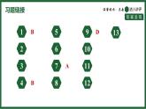 第五章 图形的轴对称 期末提分课件 2024-2025学年北师大版数学七年级下册