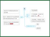第五章 圆形的轴对称 期末提分课件 2024-2025学年北师大版数学七年级下册