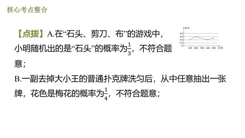 期末提分练案-第三章 概率初步课件 2024-2025学年北师大版数学七年级下学期第6页