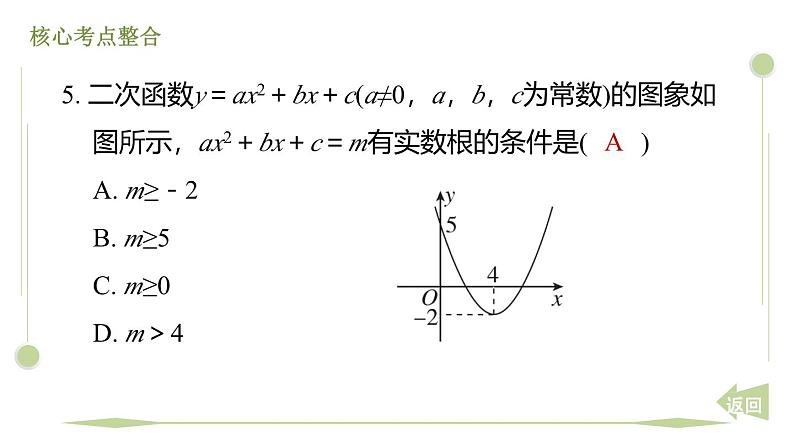 第二章 二次函数 期末提分 课件 2024-2025学年北师大版数学九年级下册第8页