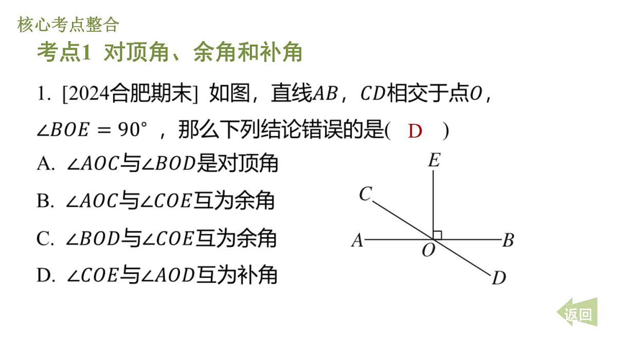 期末提分练案-第二章 相交线与平行线课件 2024-2025学年北师大版数学七年级下册第3页