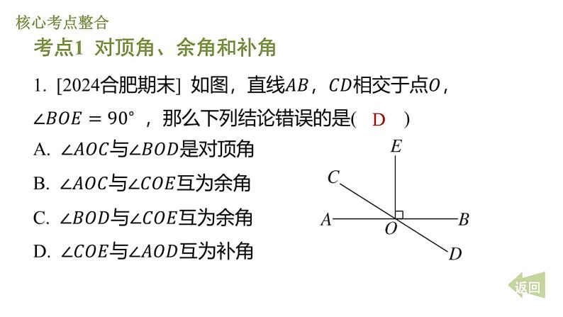 期末提分练案-第二章 相交线与平行线课件 2024-2025学年北师大版数学七年级下册第3页