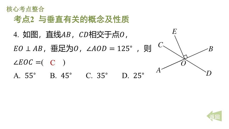 期末提分练案-第二章 相交线与平行线课件 2024-2025学年北师大版数学七年级下册第5页