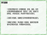 4.1 線段、射線、直線（第1課時(shí)）-七年級數(shù)學(xué)上冊同步備課課件（北師大版2024）