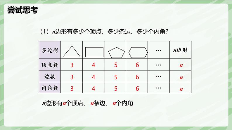 4.3 多边形和圆的初步认识-七年级数学上册同步备课课件（北师大版2024）第8页