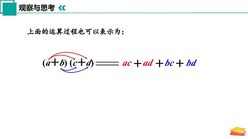 8.3 多项式乘多项式（同步课件）-2024-2025学年七年级数学下册（苏科版2024）第7页