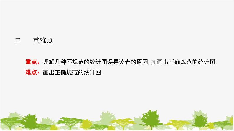 28.3.2 容易误导读者的统计图 华师大版数学九年级下册课件第3页