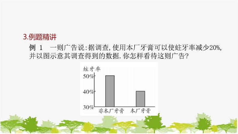 28.3.2 容易误导读者的统计图 华师大版数学九年级下册课件第6页