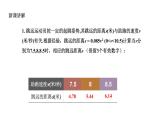 5.2 函數(shù)（1）浙教版八年級數(shù)學上冊課件
