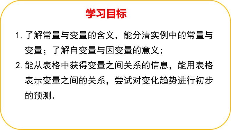 北师大版七年级下册数学第六章变量之间的关系1现实中的变量课件.第2页