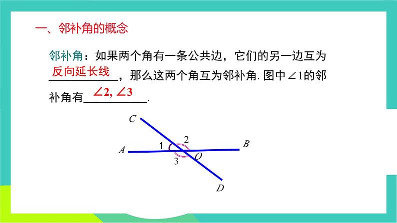 人教版2024.数学七年级下册 7.1.1 两条直线相交 PPT课件第8页