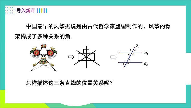 人教版2024.数学七年级下册 7.1.3 两条直线被第三条直线所截 PPT课件第3页