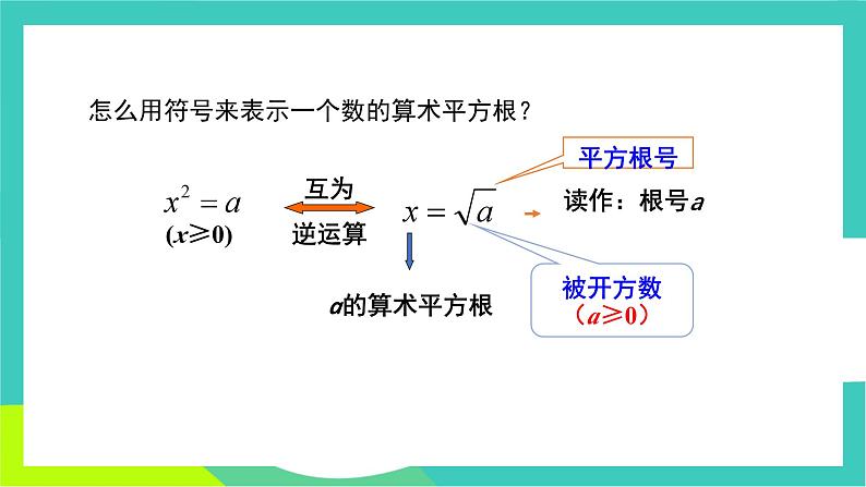 人教版2024.数学七年级下册 8.1.2  算术平方根 PPT课件第6页