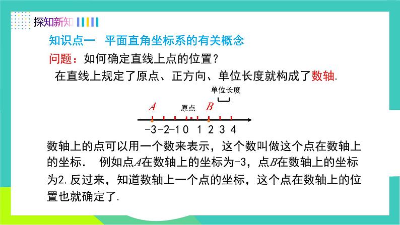 人教版2024.数学七年级下册 9.1.1 平面直角坐标系的概念 PPT课件第4页