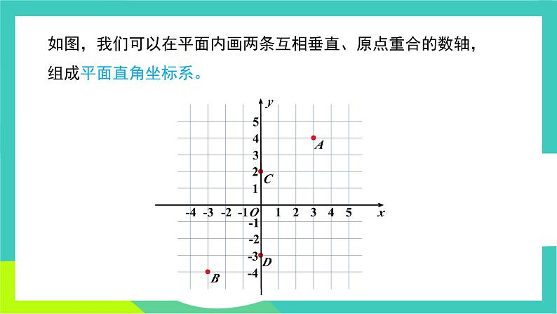 人教版2024.数学七年级下册 9.1.1 平面直角坐标系的概念 PPT课件第7页