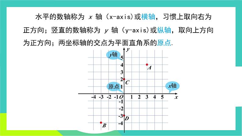 人教版2024.数学七年级下册 9.1.1 平面直角坐标系的概念 PPT课件第8页