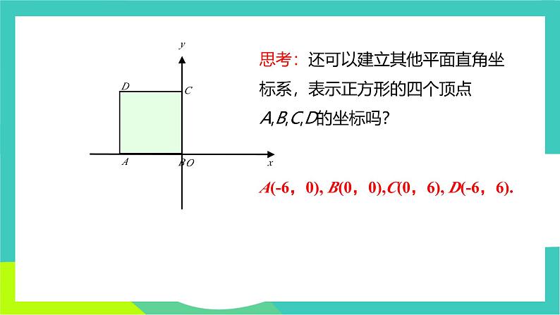 人教版2024.数学七年级下册 9.1.2 用坐标描述简单几何图形 PPT课件第5页