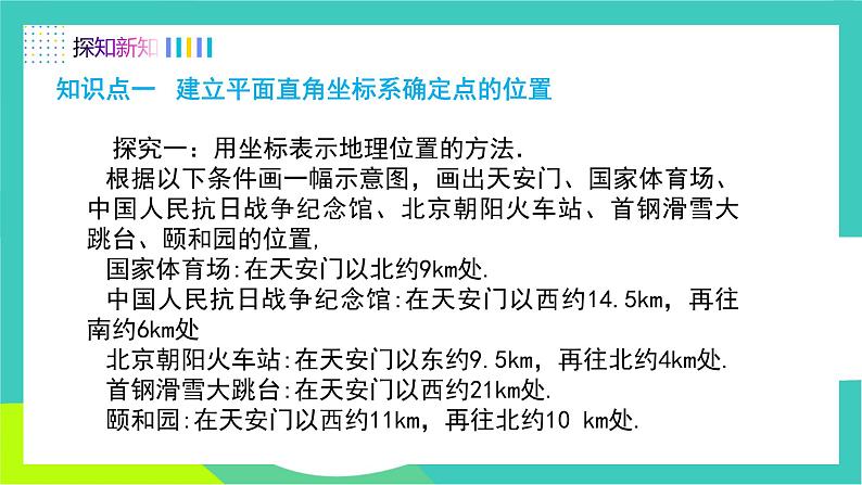 人教版2024.数学七年级下册 9.2.1 用坐标表示地理位置 PPT课件第4页