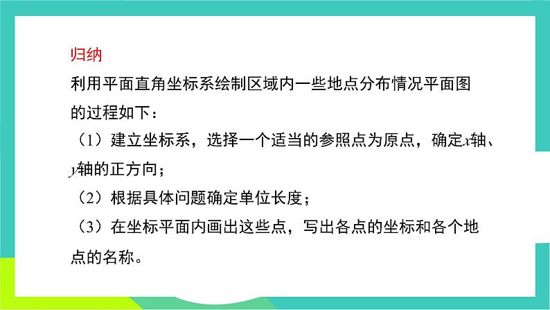 人教版2024.数学七年级下册 9.2.1 用坐标表示地理位置 PPT课件第7页