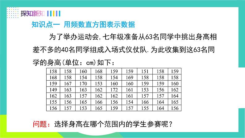 人教版2024.数学七年级下册 12.2.2  直方图 PPT课件第4页