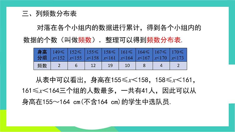 人教版2024.数学七年级下册 12.2.2  直方图 PPT课件第7页