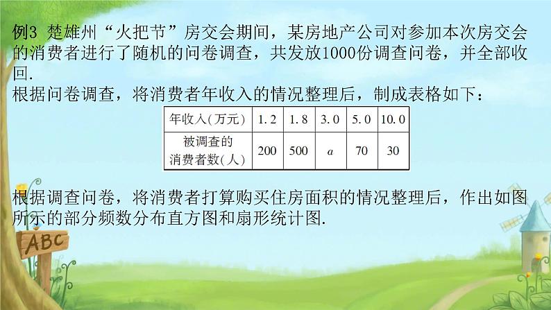 第十二章小结与复习课件人教版七年级数学下册第7页