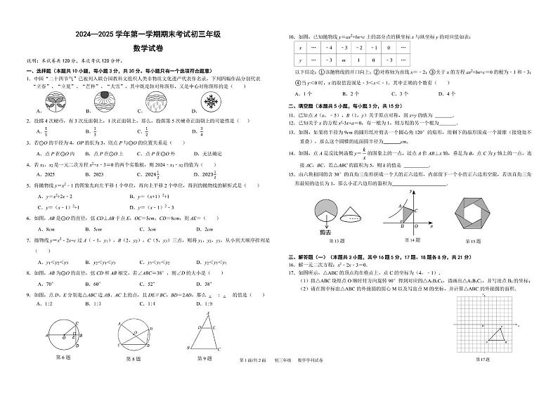 广东省东莞市虎门外语学校2024-2025学年上学期九年级数学期末考试试卷第1页