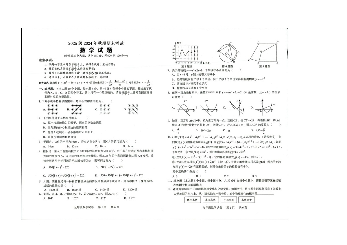 重庆科学城西永中学校2024-2025学年九年级上学期期末考试数学试题第1页