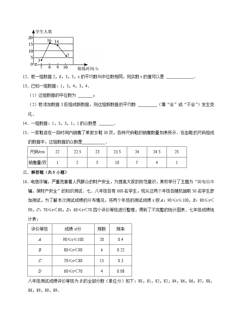 《20.1.2 中位数和众数》同步练习-2024-2025学年第二学期人教版数学八年级下册第3页