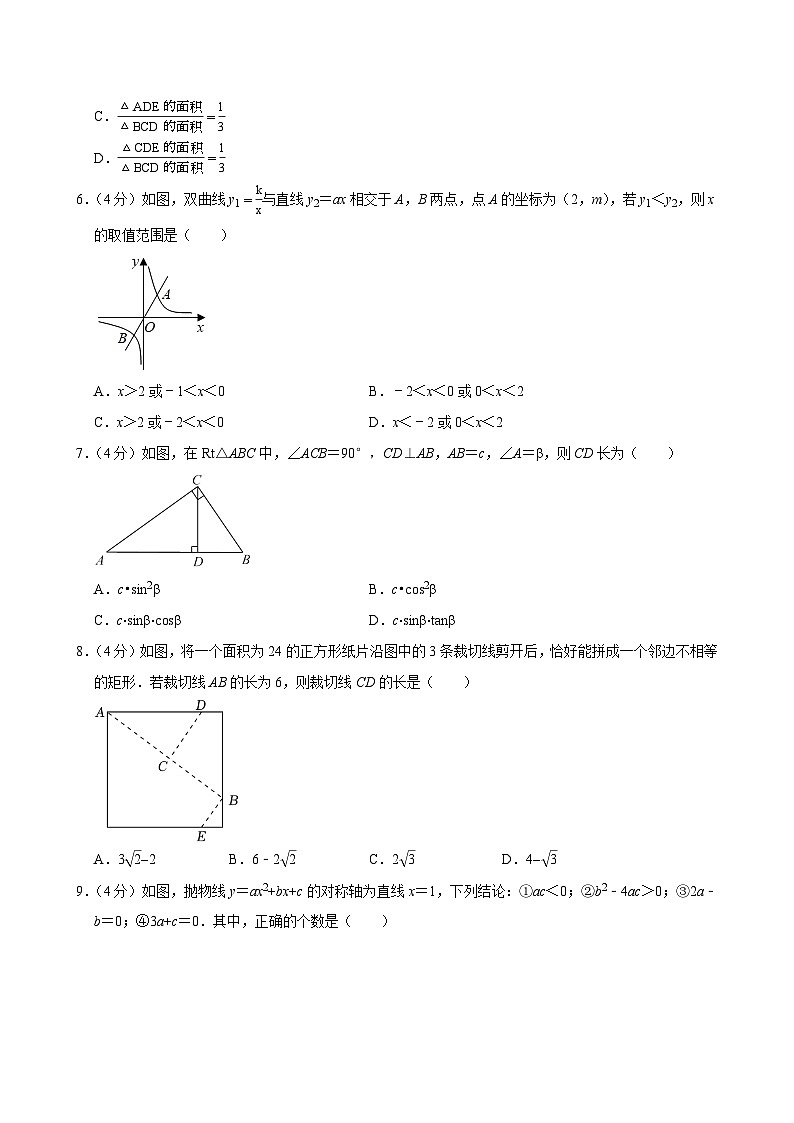 安徽省合肥市2024-2025学年九年级下学期开学模拟考 数学试卷（含解析）第2页