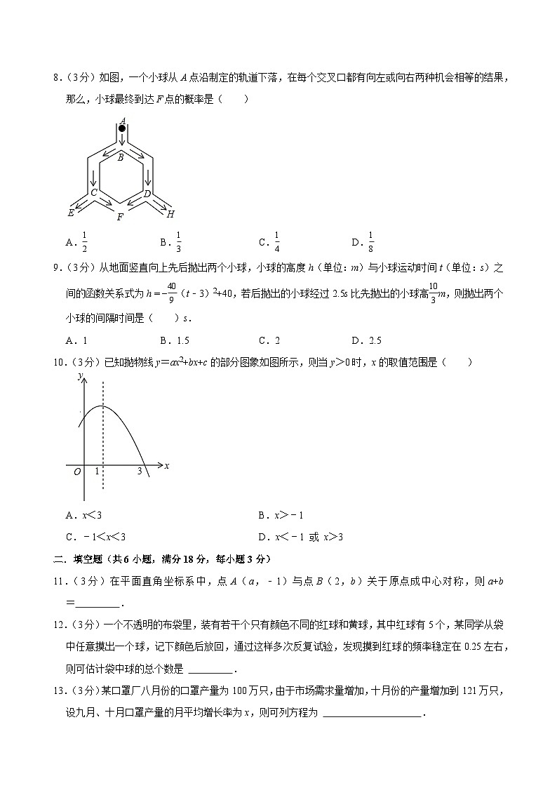 湖北省武汉市2024-2025学年九年级下学期开学模拟考 数学练习卷（含解析）第2页