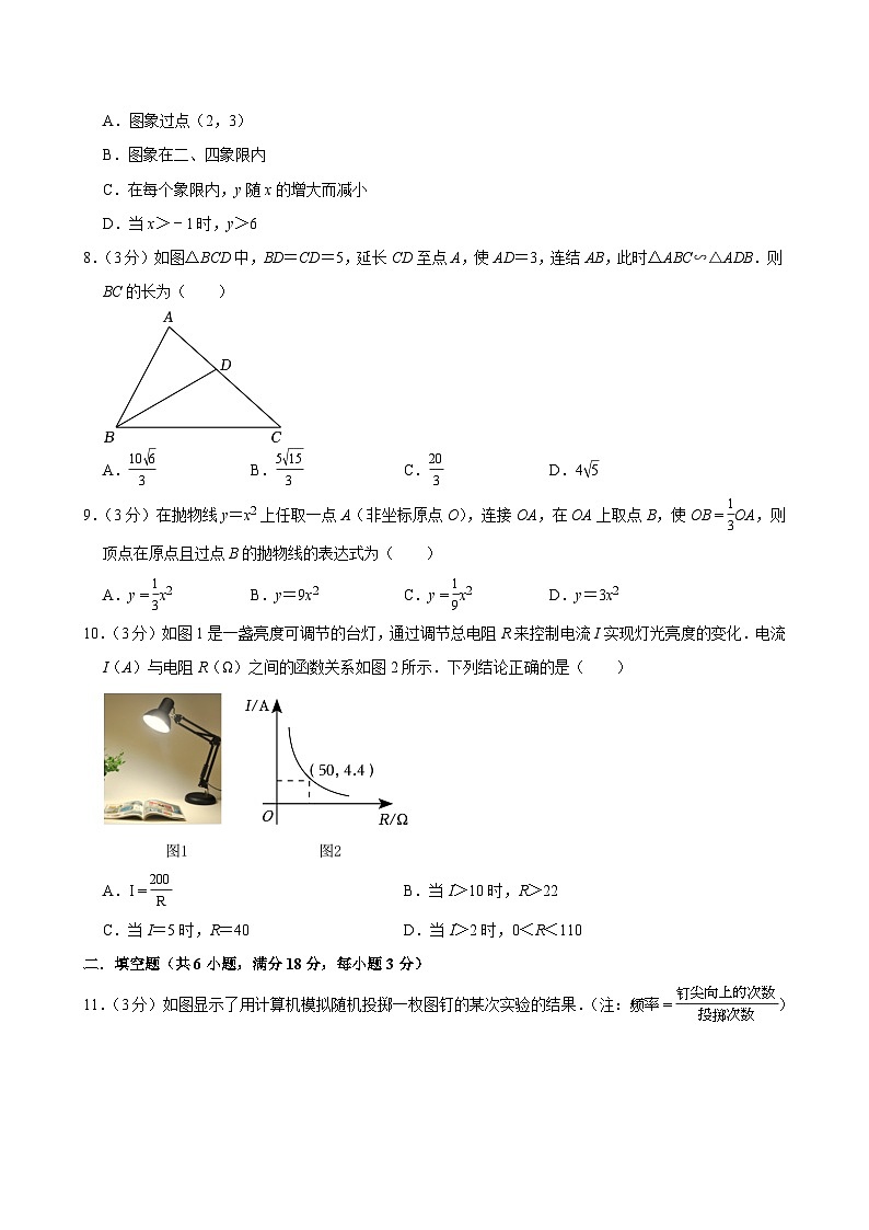 湖南省长沙市2024-2025学年九年级下学期开学模拟考 数学练习卷（含解析）第2页