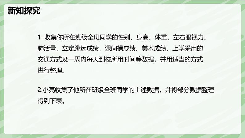 6.1 丰富的数据世界-七年级数学上册同步备课课件（北师大版2024）第4页