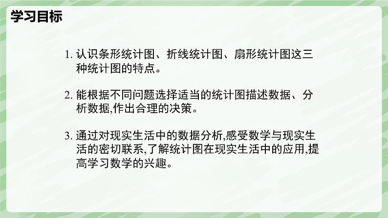 6.3 数据的表示（第3课时）-七年级数学上册同步备课课件（北师大版2024）第3页