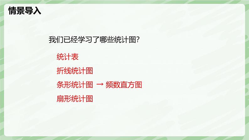 6.3 数据的表示（第3课时）-七年级数学上册同步备课课件（北师大版2024）第4页