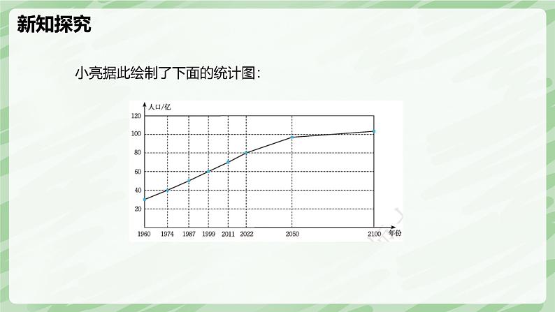 6.3 数据的表示（第3课时）-七年级数学上册同步备课课件（北师大版2024）第6页