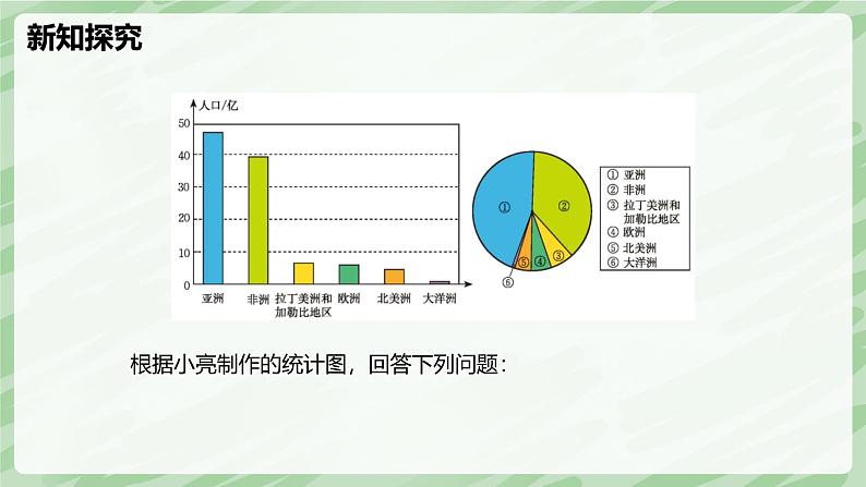 6.3 数据的表示（第3课时）-七年级数学上册同步备课课件（北师大版2024）第7页