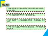 9.2.2  平移的特征-2025春華師大版數(shù)學(xué)七年級下冊--精品課件