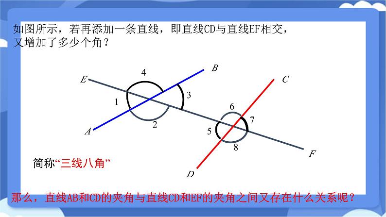 7.1.3　两条直线被第三条直线所截课件-人教版（2024）数学七年级下册第5页