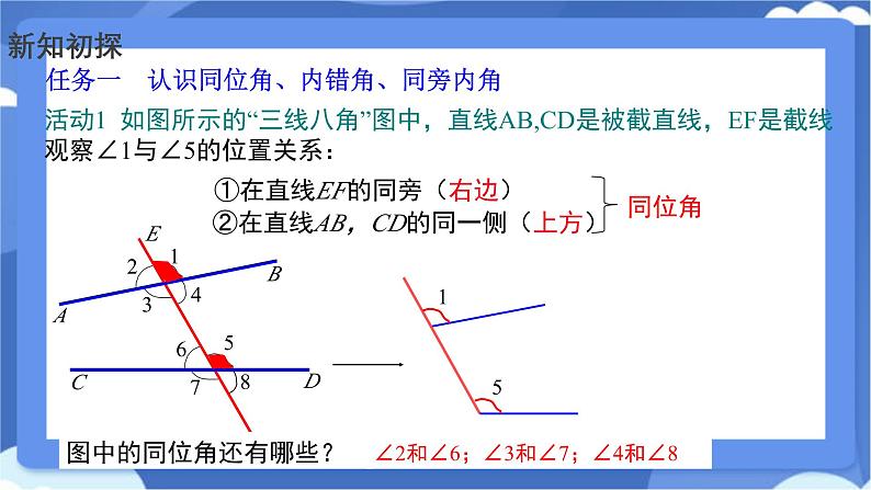 7.1.3　两条直线被第三条直线所截课件-人教版（2024）数学七年级下册第7页