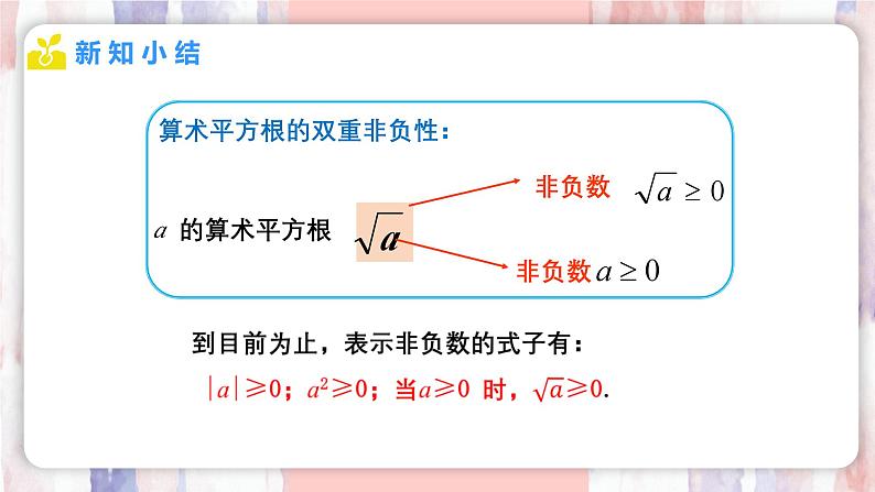 8.1 平方根  第2课时 算术平方根课件-人教版（2024）数学七年级下册第7页