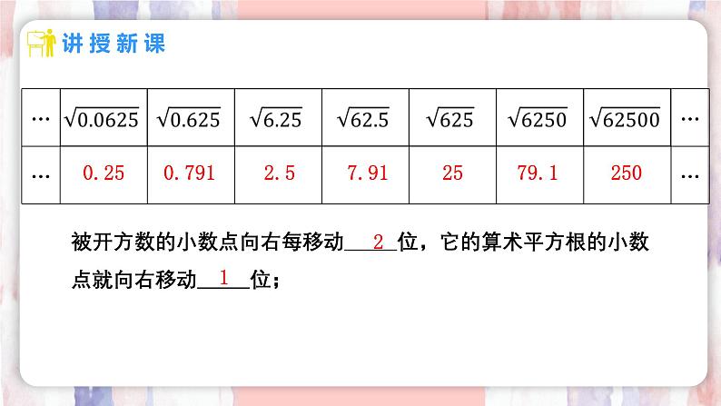 8.1 平方根  第3课时 用计算器求一个正数的算术平方根 课件 -人教版（2024）数学七年级下册第8页