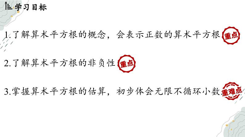 8.1 平方根课时2（课件）-人教版（2024）数学七年级下册第2页