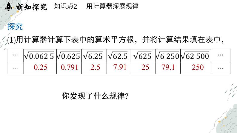 8.1 平方根课时3（课件）-人教版（2024）数学七年级下册第8页