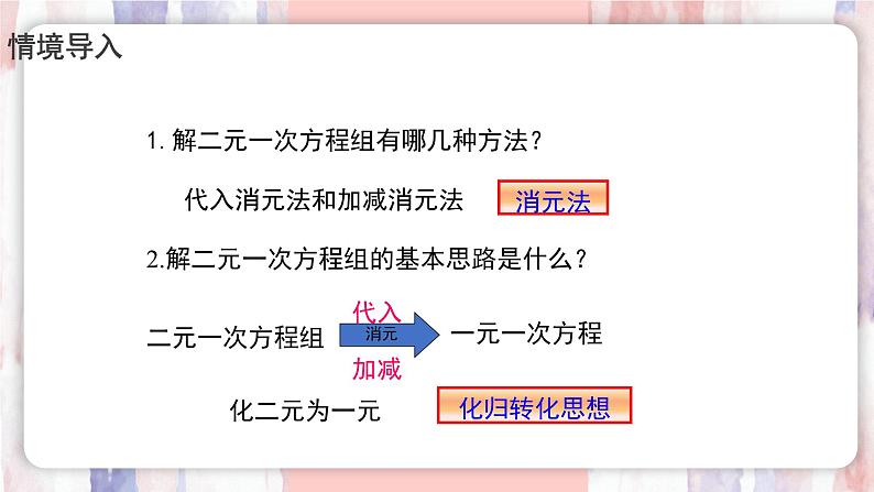 10.4　三元一次方程组的解法 第1课时 三元一次方程组的概念及其解法 课件  -人教版（2024）数学七年级下册第4页